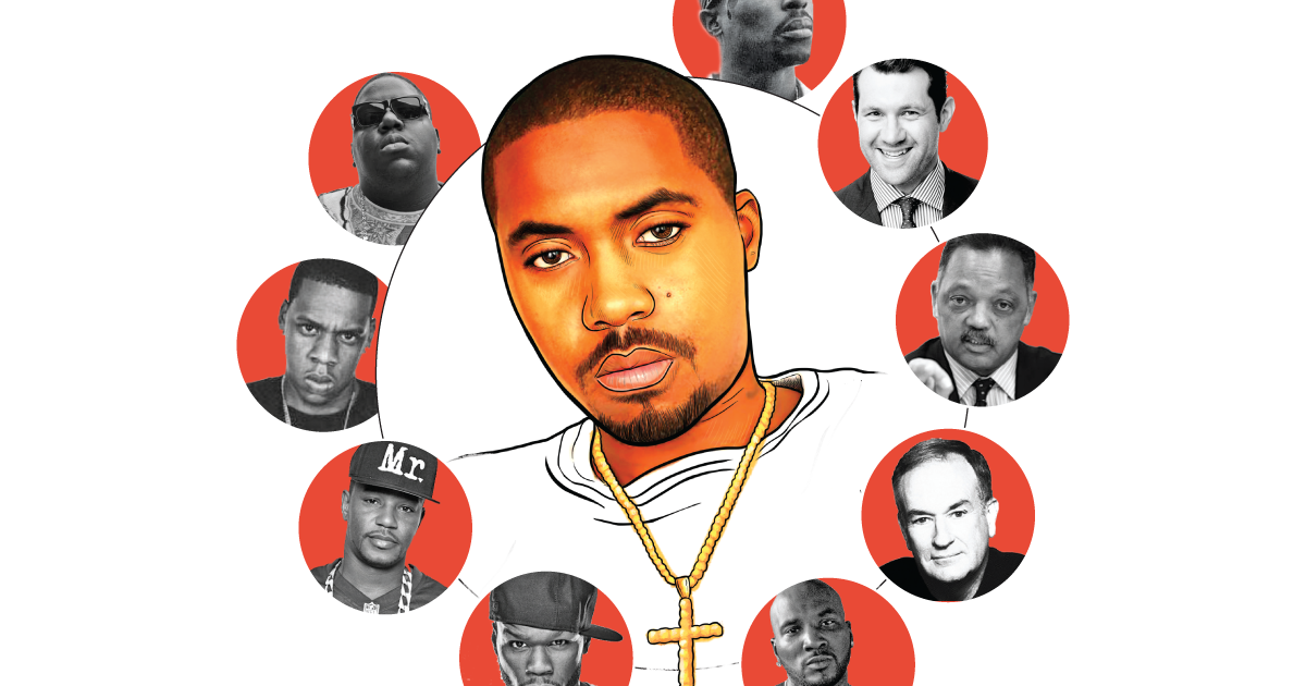 Jay-Z vs. Nas: The Story Behind the Beef